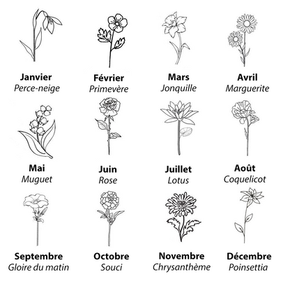 Personalisierte Geburtsblumen-Halskette